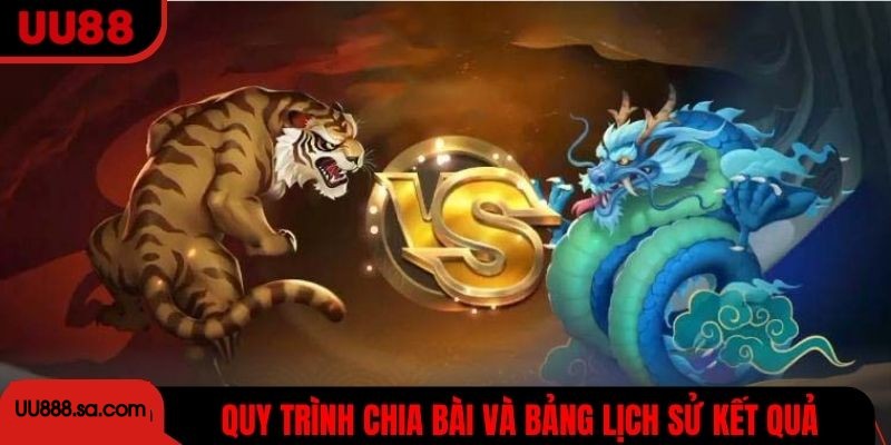 Quy trình chia bài và bảng lịch sử kết quả trong Rồng Hổ